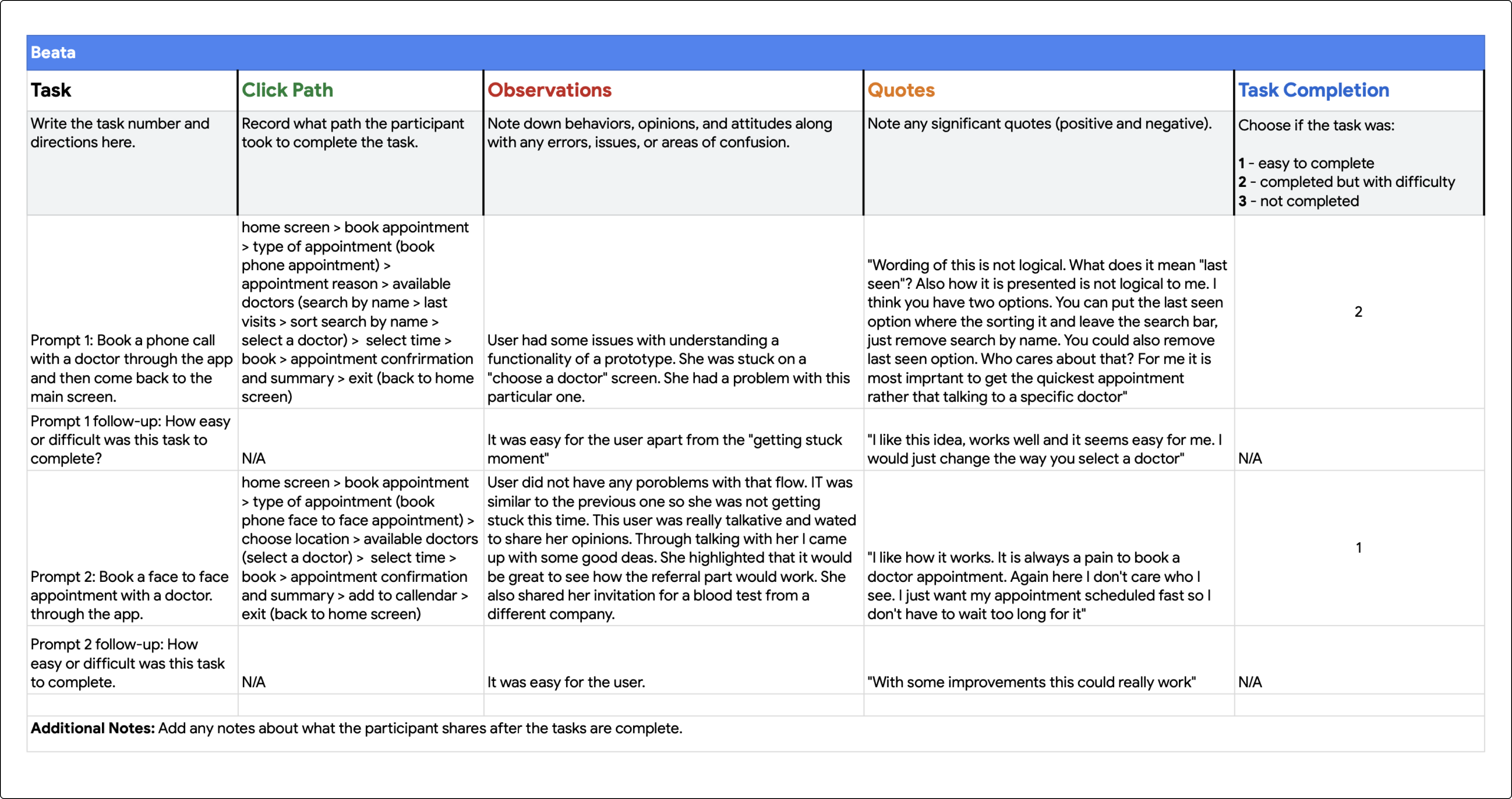 Testing notes